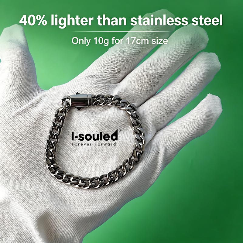 Браслет-цепочка из титана 7 мм – обзор и цена Ceramic Link Bracelet