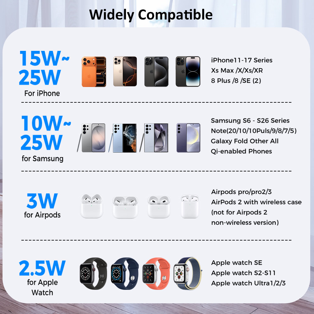 ICE Cooling Qi2.2 25W 3 в 1 Ма – обзор и цена Smartwatch Ac