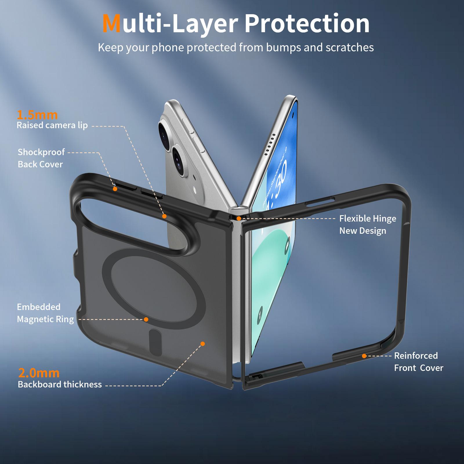 Ультратонкий матовый магнитный – обзор и цена Screen Protector Film