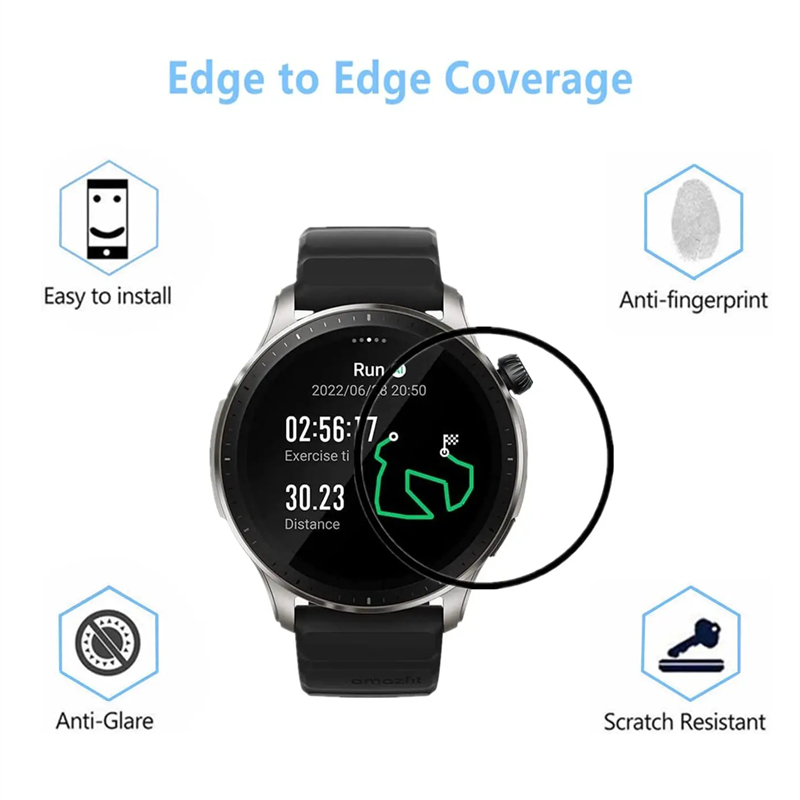 Защита для экрана для Amazfit  – обзор и цена Garmin Smartwatch Accessories