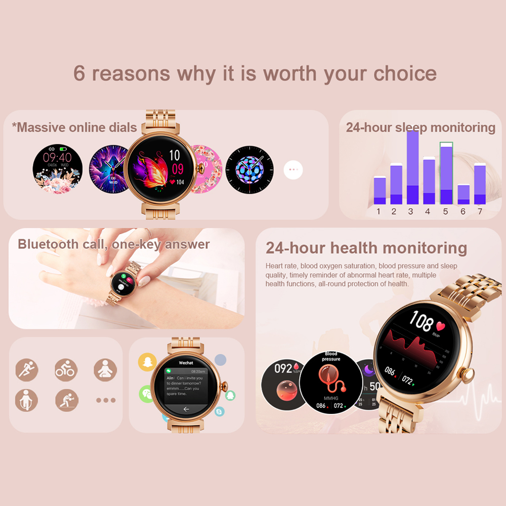 1,04-дюймовый AMOLED-экран, мо – обзор и цена Smartwatch Faces